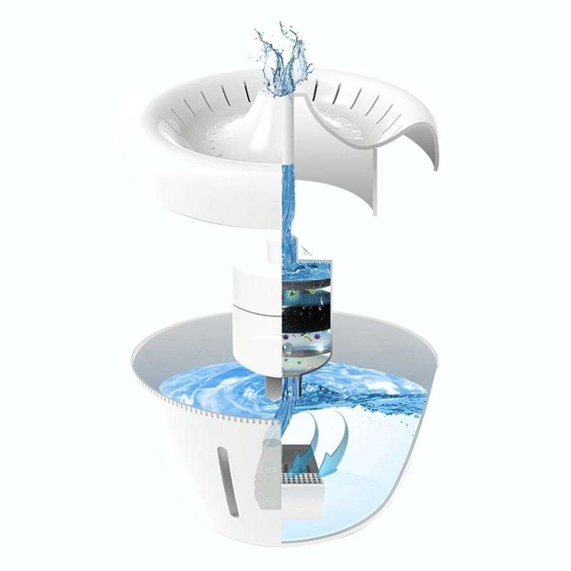 Pet Water Dispenser Electric Circulating Water Pet Water Dispenser, Specification: Night Light
