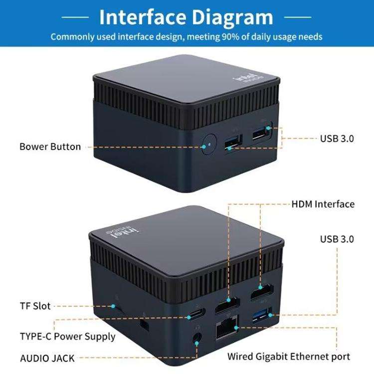 N100/DDR5 12th AlderLake-N100 Dual 4K60Hz Office And Home Mini PC, Spec: 12G+128G /EU Plug