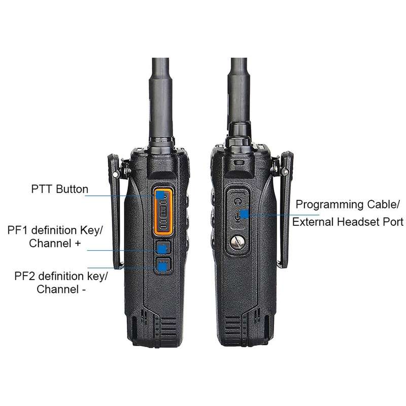 RETEVIS RT86 10W 430-440MHz 16CHS Two Way Radio Handheld Walkie Talkie with Wireless Copy Functio...