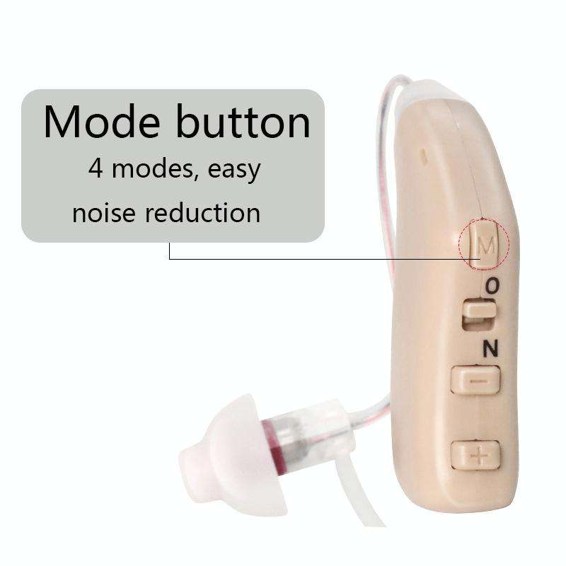 G28 Old Man Hearing Aid Sound Amplifier Sound Collector, Style: Left Ear(Blue)