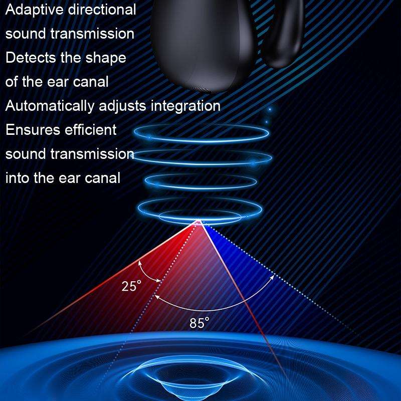 Clip-on Wireless Bluetooth Earphone With Digital Charging Compartment(Black)