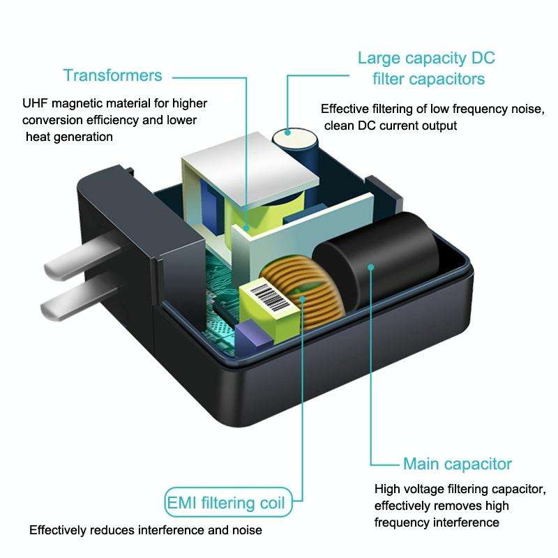 For Lenovo 65W Type-C Port Laptop Power Adapter PD Fast Charger,US Plug