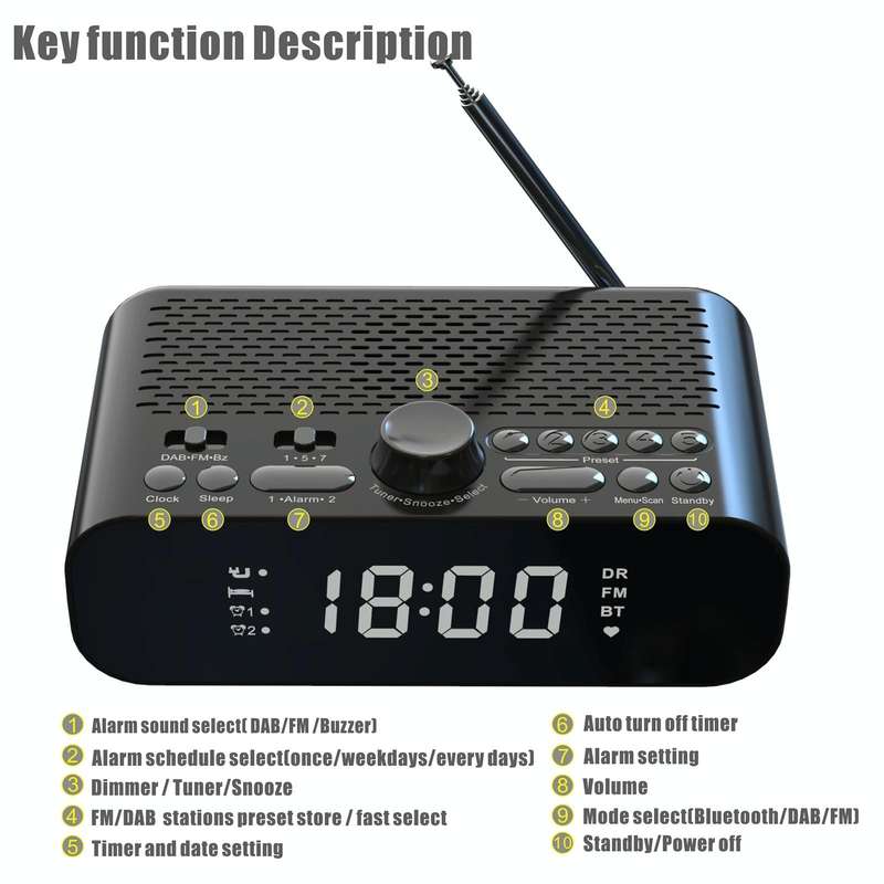 DAB-A5 LED Display Bedside DAB/FM Clock Radio with Bluetooth Speaker, EU Version(Black)