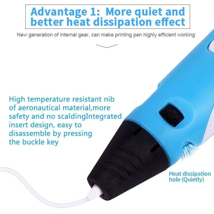 Hand-held 3D Printing Pen, EU Plug(Blue)