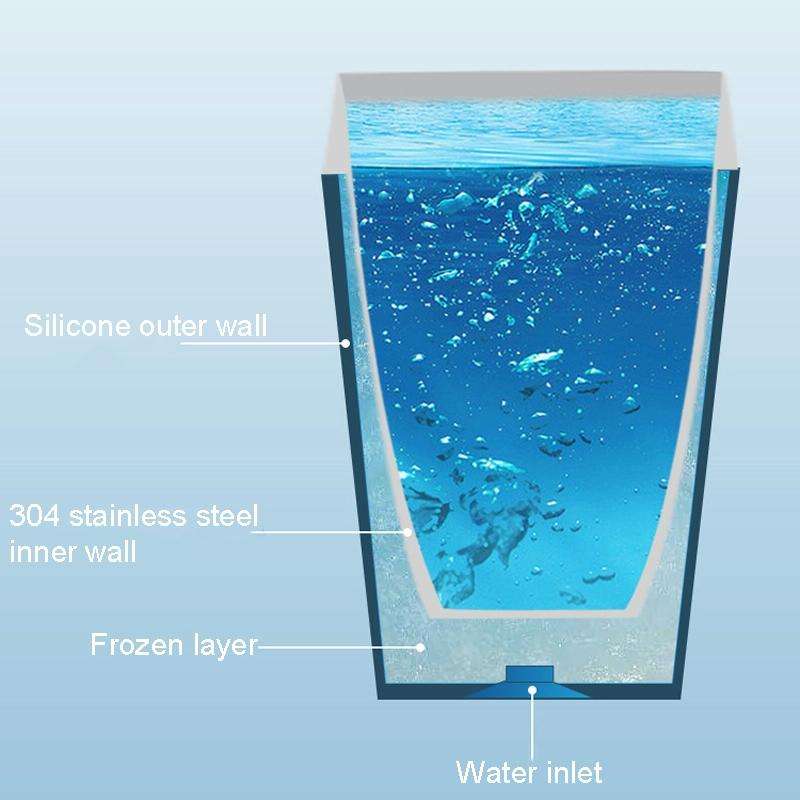 Insulated Cooling Cup Shake Cooling Cup, Capacity: 330ml(Blue)