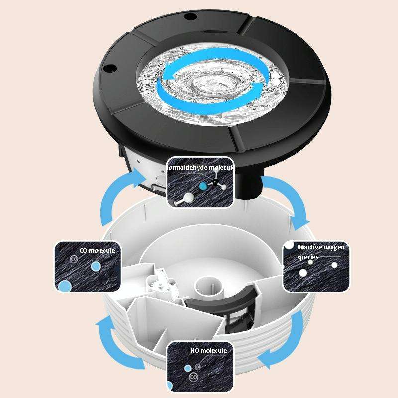 Inductive Automatic Flushing Ashtray Purifies The Air and Removes Cigarette Smell(Green)