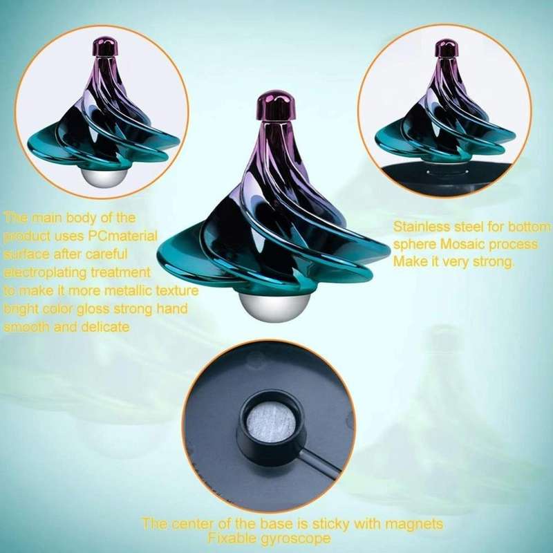 Air Aerodynamic Wind Gyroscope Blown Spin Silent Stress Relief Toys WinSpin Wind Fidget Spinner(G...