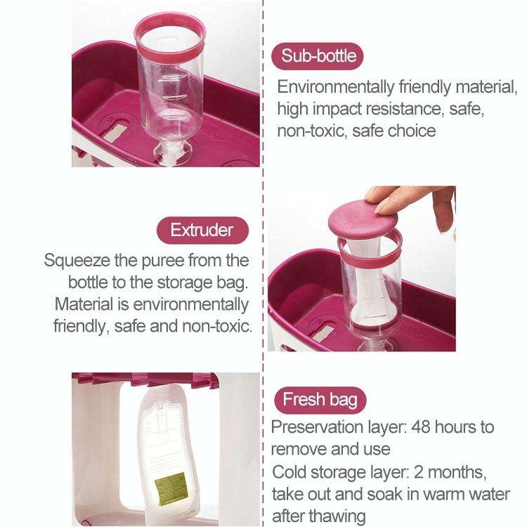 50 PCS Puree Extruder Squeeze Pouch Food Distribution Storage Bag, Compatible with HC14554 Food D...