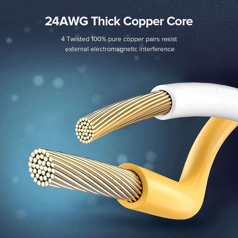 UGREEN CAT8 Ethernet Network LAN Cable, Length:2m