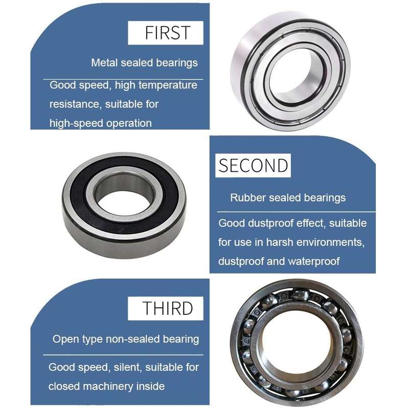 20pcs 25x47x12mm Deep Groove Ball Bearing Motor Machinery Special Bearings(6005zz)