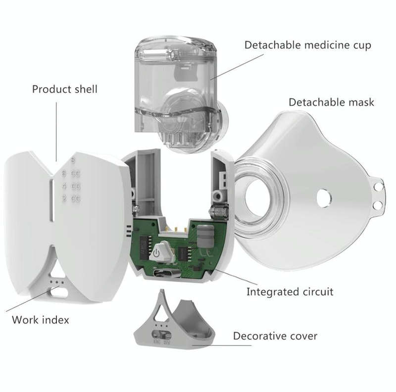 Hands-free Wearable Micro-mesh Nebulizer for Adults and Children ,Style: USB Style(Silver White)