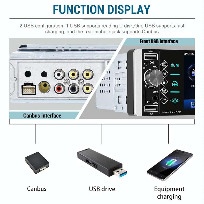 A2905 5.1 inch IPS Capacitive Screen Single Butt Carplay Player, Style: Standard+12 Light Camera