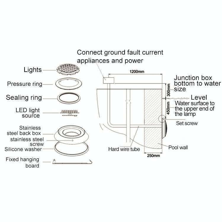 Swimming Pool ABS Wall Lamp LED Underwater Light, Power:24W(Red)