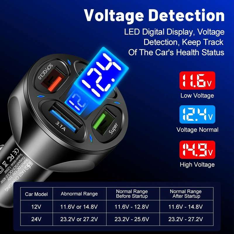 66W 4 in 1 Digital Display Fast Charging Car Charger with Voltmeter (Black)