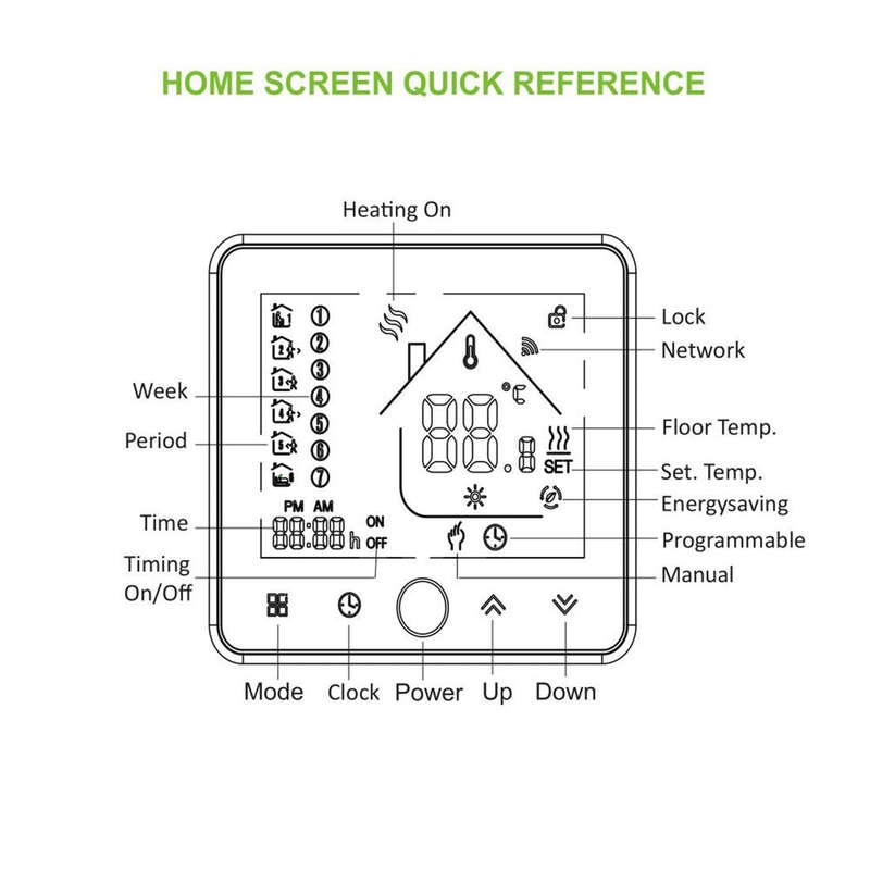 BHT-002GBLW 16A Load Electronic Heating Type LCD Digital Heating Room Thermostat with Sensor & Ti...