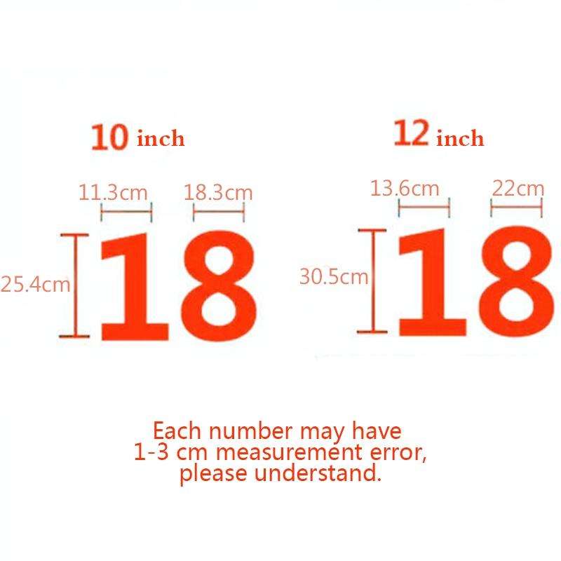 2 PCS Numbers Cake Mold Cake Decorating Tools(1#58149)