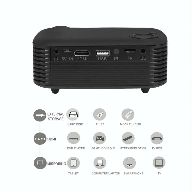 A2000 Portable Projector 800 Lumen LCD Home Theater Video Projector, Support 1080P, EU Plug (Black)