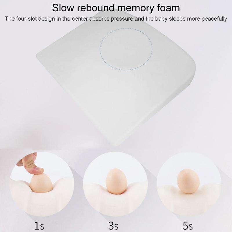 Memory Foam Infant Triangle Slope Cushion Pregnant Women Newborn Nursing Pillow, Colour: Crystal ...