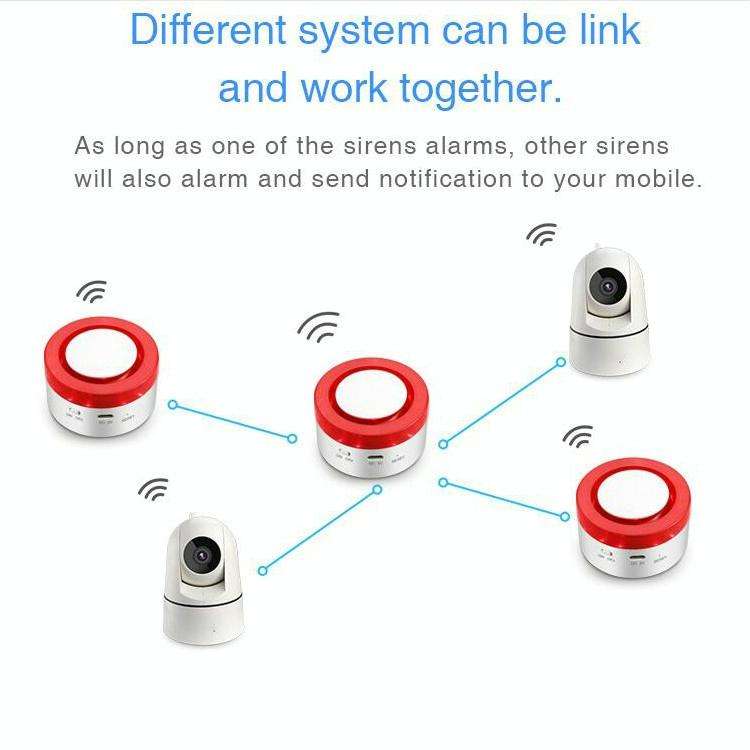 2 PCS Smart Burglar Alarm Home Store Door and Window Infrared Sensor Wireless WiFi Security Syste...