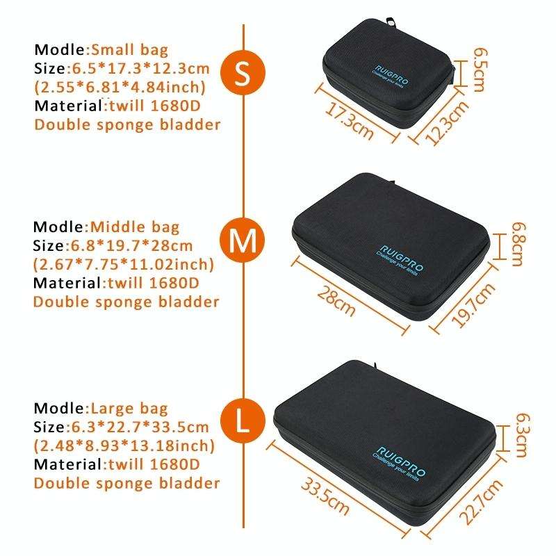 RUIGPRO Shockproof Waterproof Portable Case Box for DJI Osmo Action, Size: 33.5cm x 22.7cm x 6.3c...