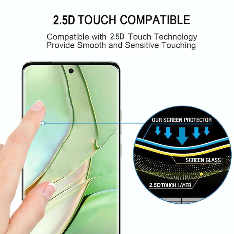For Motorola Edge 40 3D Curved Edge Full Screen Tempered Glass Film