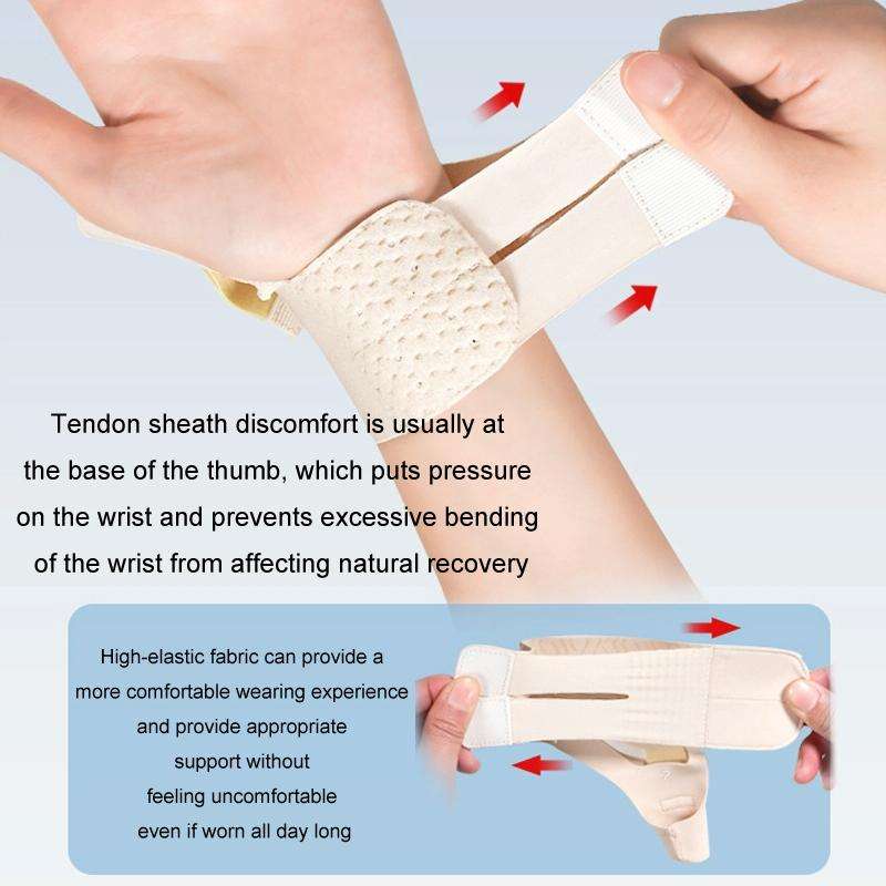 Tendon Sheath Wrist Joint Sprain Fixation Rehabilitation Protective Cover, Color: Right Hand Blac...