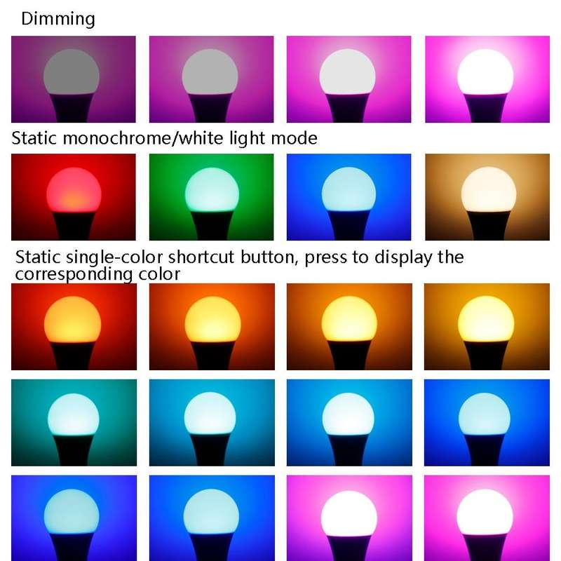 10W Smart Remote Control RGB Bulb Light 16 Color Lamp(White)
