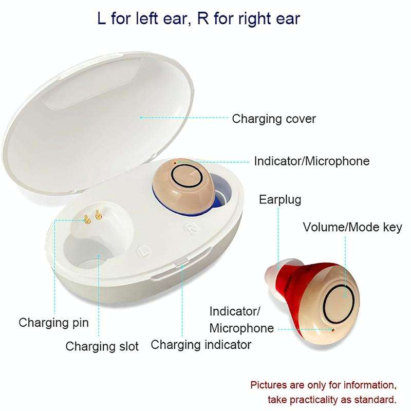 Z-300 TWS Rechargeable Sound Amplifier Deaf Hearing Aids(Red Blue)