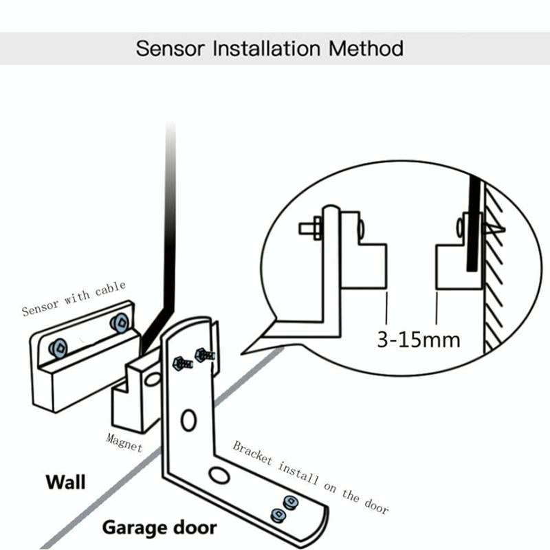 Tuya APP Remote Control WIFI Smart Garage Door Controller, Specification: UK Plug