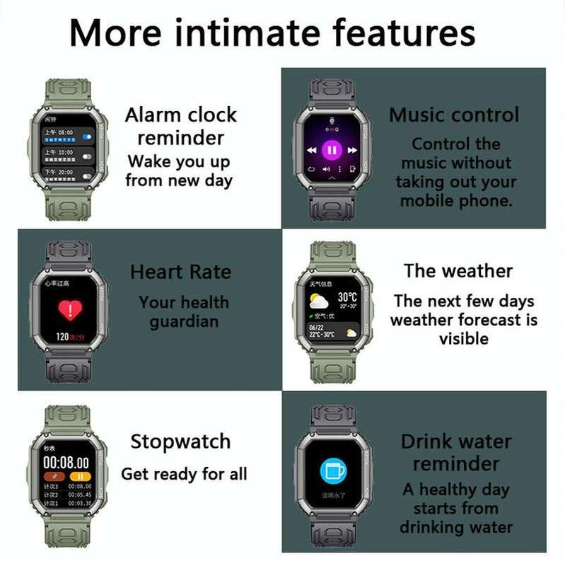 KR06 1.8 Inch Heart Rate Blood Pressure Monitoring Smart Calling Watch(Black)