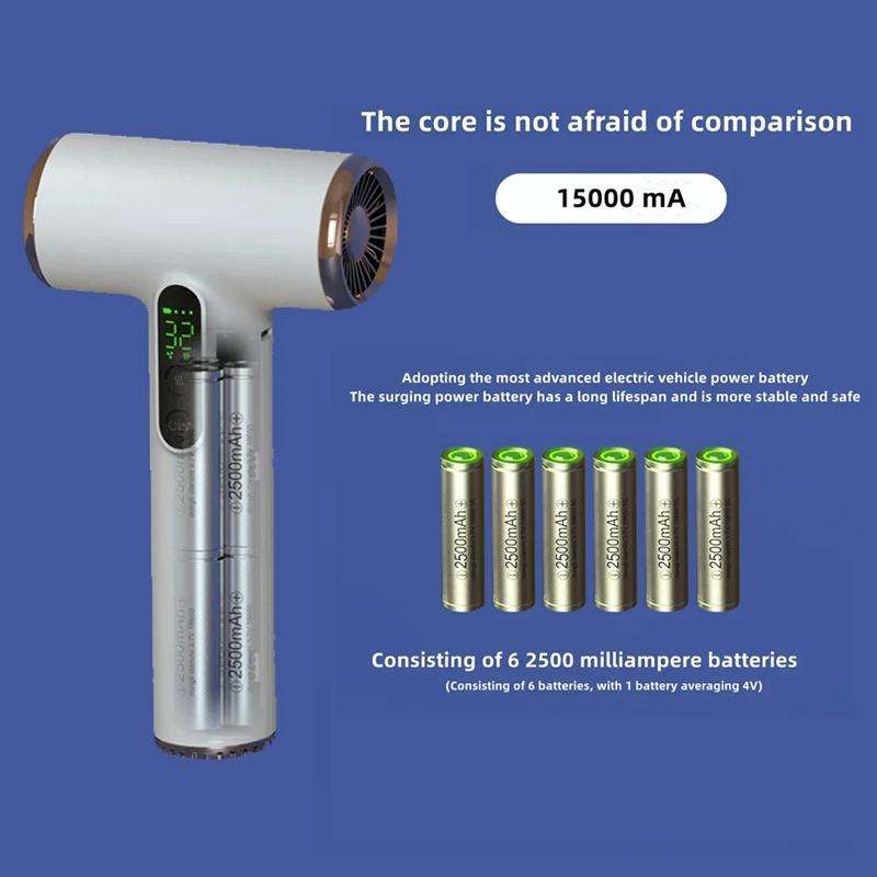 Wireless Rechargeable Hair Dryer with 3 Levels Wind Speed/ Temperature Adjustable(White)