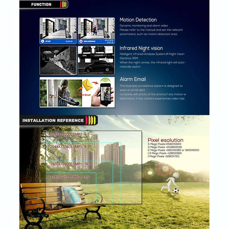 A4B3Kit 2MP 4CH 1080P CCTV Security Camera System AHD DVR Surveillance Kit, Support Night Vision ...