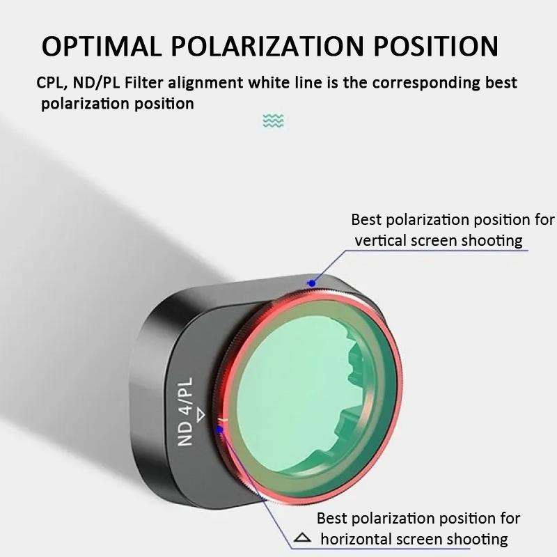 For DJI MINI 4 Pro Drone Lens Filter, Spec: ND4PL