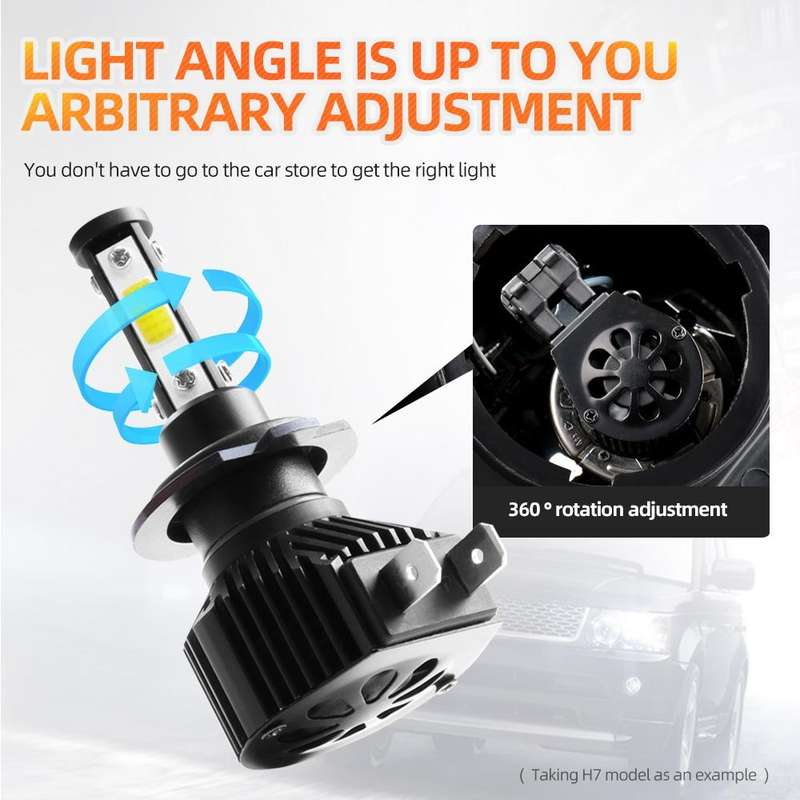M6 9006 / HB4 2 PCS DC9-36V / 25W / 6000K / 2500LM IP68 Waterproof Car LED Headlight(Cold White L...