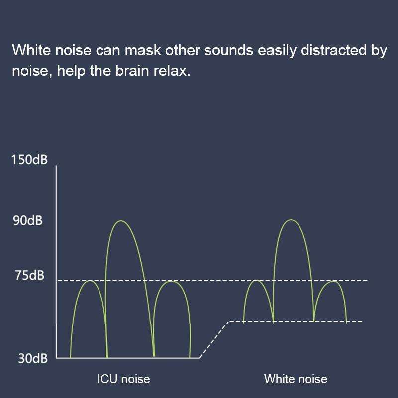 C10 White Noise Electronic Bluetooth Sleep Instrument Baby Music Sleep Therapy Physiotherapy Inst...