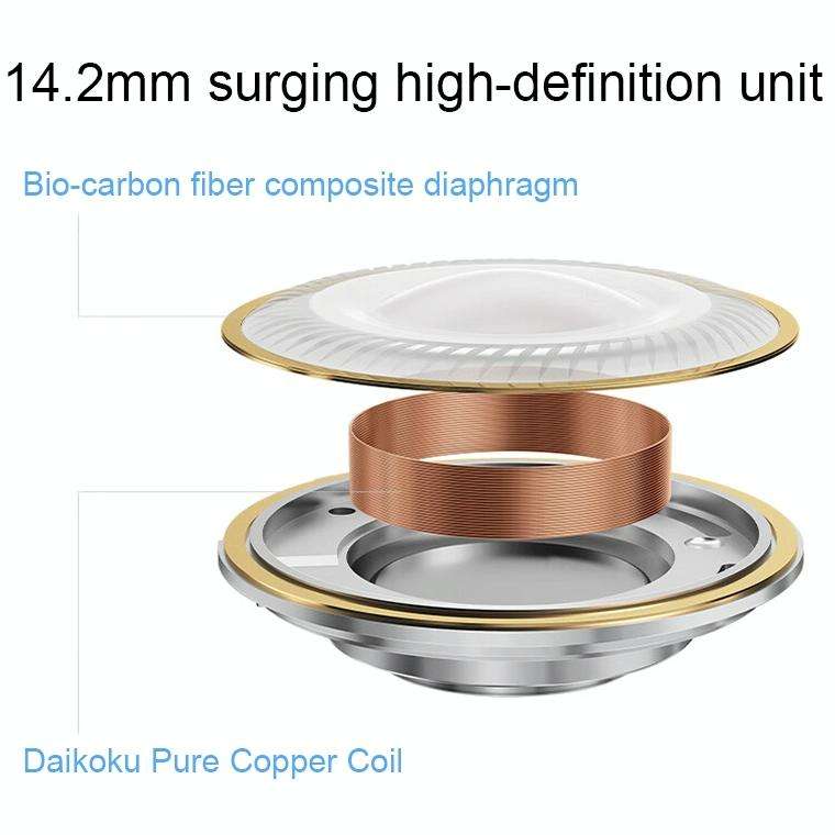 vivo TWS Air Half In-Ear Wireless Dual Microphone AI Call Noise Reduction Bluetooth Earphones(White)