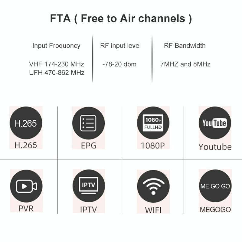 HD-120 DVB-T2 H.265 HD Digital TV Set Top Box, US Plug