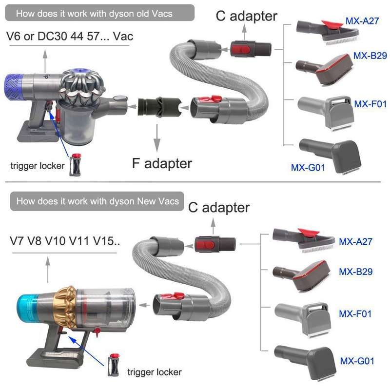 For Dyson V6 V7 V8 V9 Meile Vacuum Cleaner Pet Hair Removal Brush, Spec: Brush With V6 Adapter