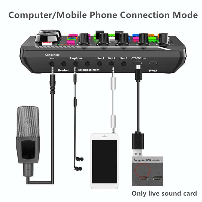 F998 Live Sound Card 16 Sound Effects Noise Reduction Mixers