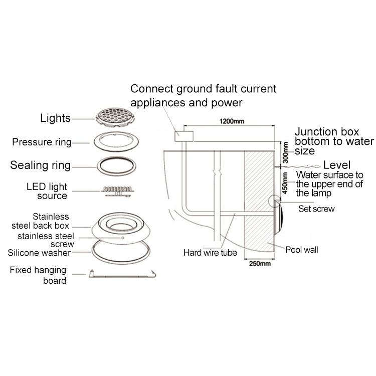 Swimming Pool ABS Wall Lamp LED Underwater Light, Power:9W(Colorful)