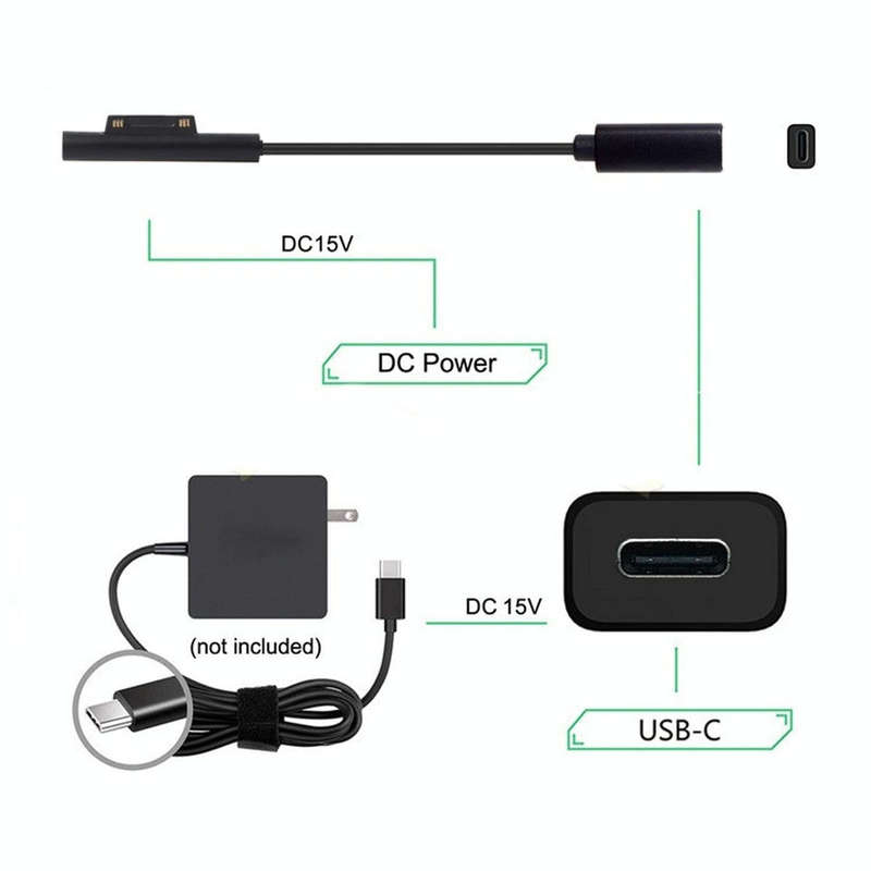 Type-C / USB-C Mother Rotary Seeder Tablet Power Charging Cable For Microsoft Surface Pro 5 / 6, ...