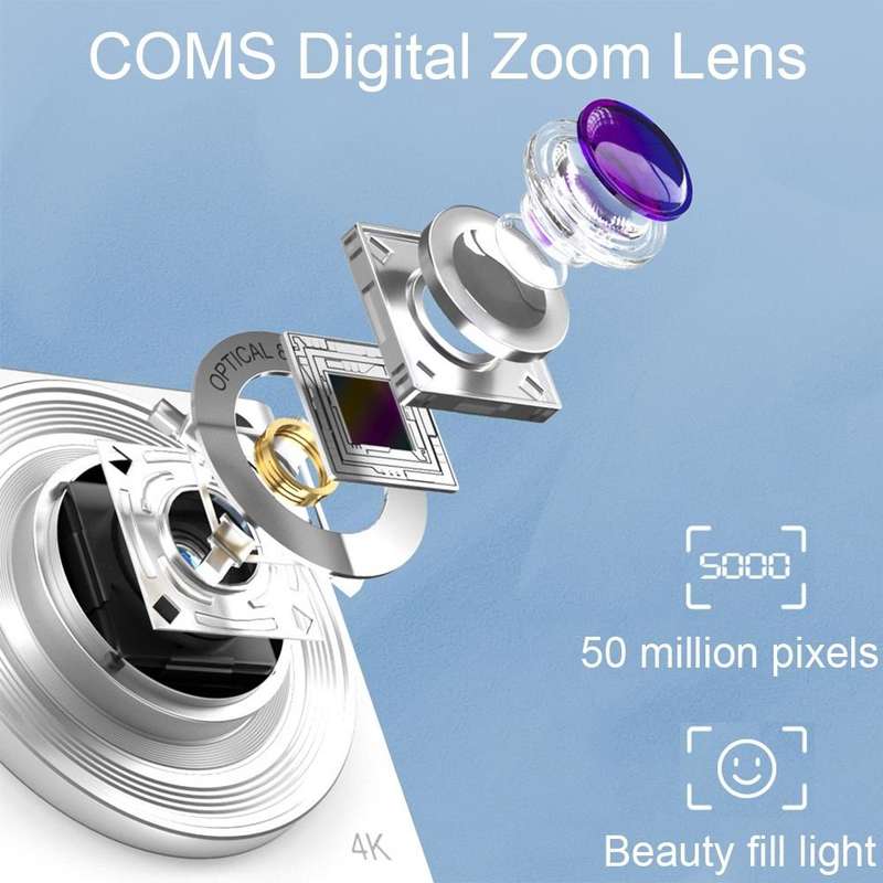 C13 2.88 inch 4K 8X Optical Zoom Telescopic Lens HD Digital Camera, Spec: Pink+Card Reader+32G