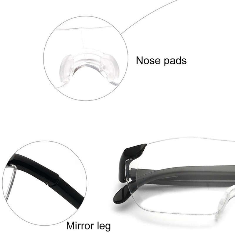 Presbyopic Glasses, Ultra Thin High-definition 1.6X Portable Presbyopic Hypermetropic Reading Gla...