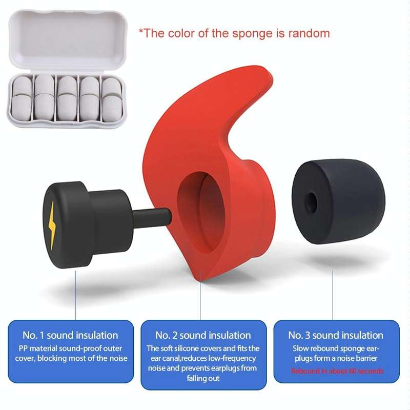 Anti-noise Sleep Earplugs Soundproof Earplugs(Red)