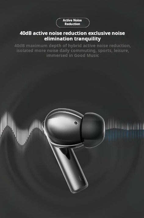 Honor Pro Selection Earbuds X3 Bluetooth Earbuds Active Noise Reduction True Wireless Ultra Long ...