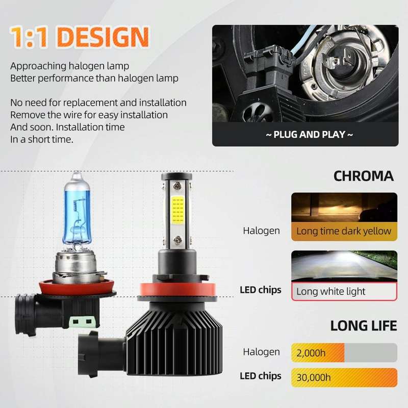 M6 H8 / H9 / H11 2 PCS DC9-36V / 25W / 6000K / 2500LM IP68 Waterproof Car LED Headlight(Cold Whit...