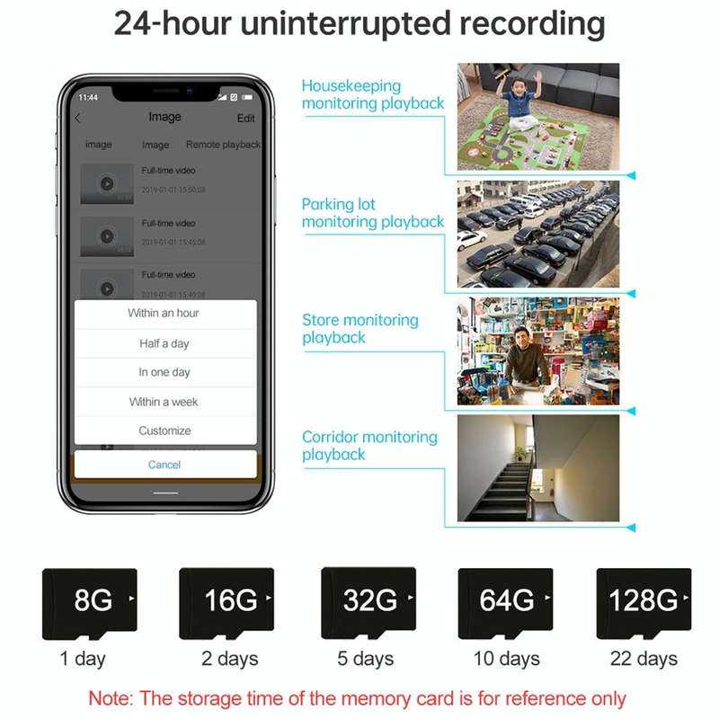 T22 1080P Full HD Solar Powered 4G Network EU Version Camera, Support PIR Alarm, Night Vision, Tw...