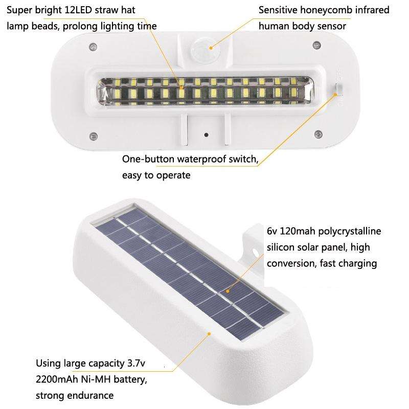 12 LED Solar Outdoor Waterproof Body Sensor Wall Light(Black Shell-White Light)