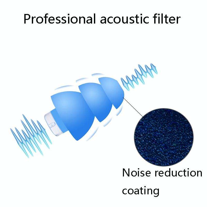 Anti-Noise Sleep Earplugs Silicone Soundproof Earplugs Industrial Noise Cancelling Silent Earplug...