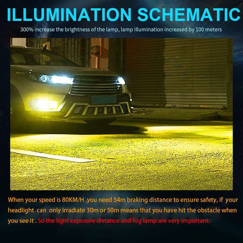 2 PCS 9005 DC12V-24V / 12W / 3000K / 800LM 12LEDs SMD-3030 Car LED Fog Light(Yellow Light)